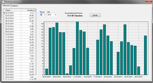 Software zur Zeiterfassung - DS Projekt - Screenshot Monatsauswertung Übersicht