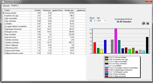 Software zur Zeiterfassung - DS Projekt - Screenshot Monatsauswertung Detail