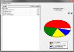 Software zur Zeiterfassung - DS Projekt - Screenshot Tagesauswertung Detail