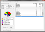 Software zur Zeiterfassung - DS Projekt - Screenshot Tagesauswertung Übersicht